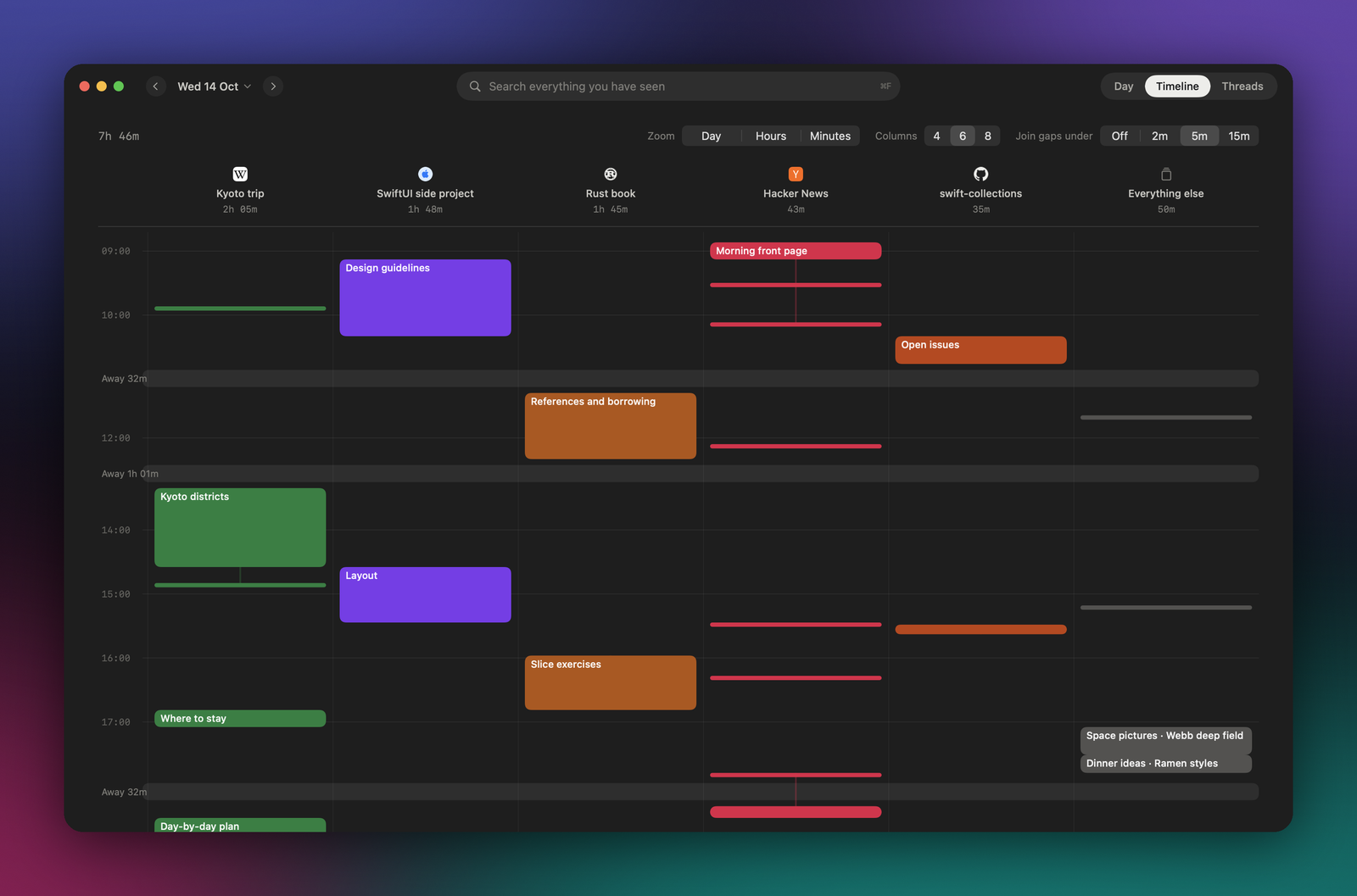 The Timeline page