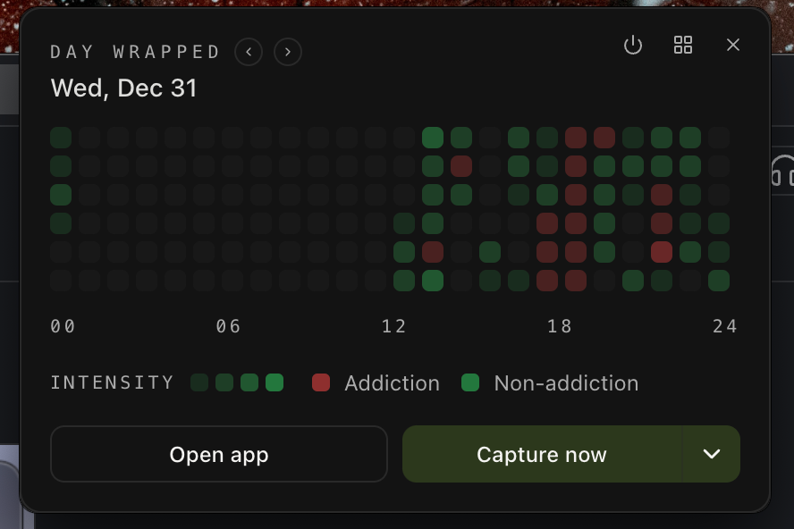 Addictions