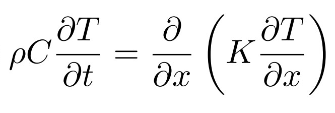 governing equation