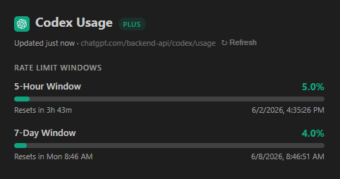 Usage detail panel