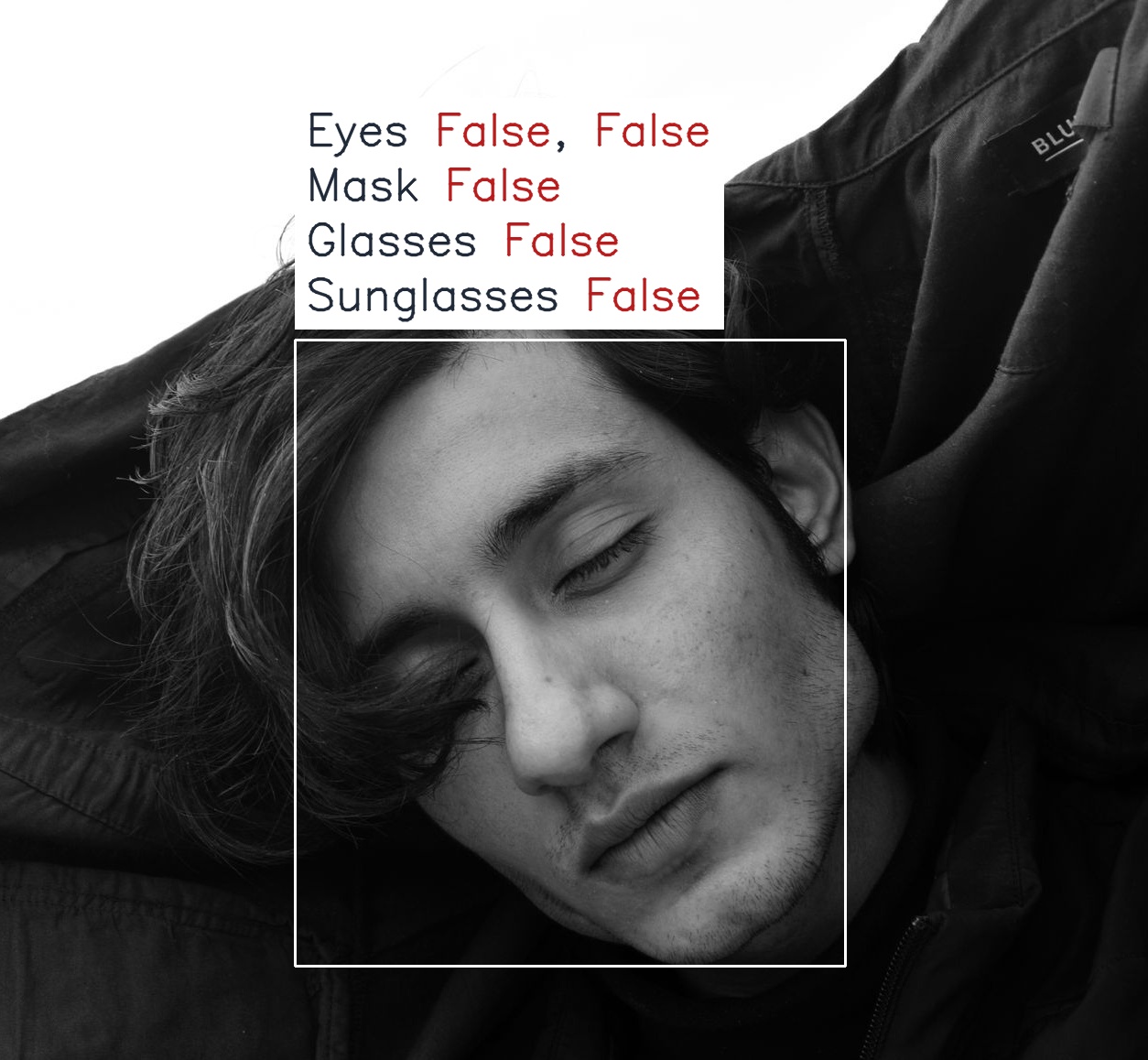 Closed eyes scoring below 0.16 on both eye-openness heads