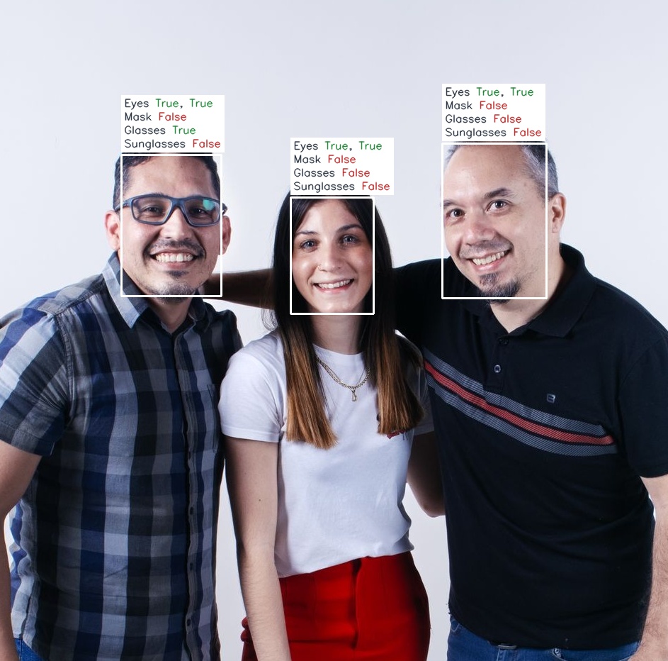 Group photo where only the left person triggers the eyeglasses attribute at 0.893