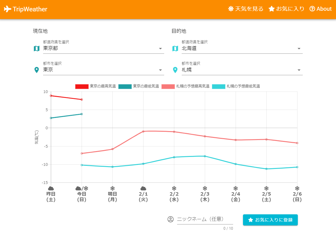 利用イメージ1