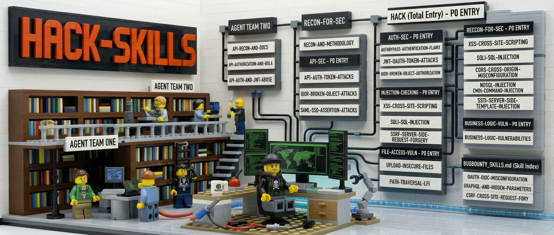 HackSkills Hero Banner
