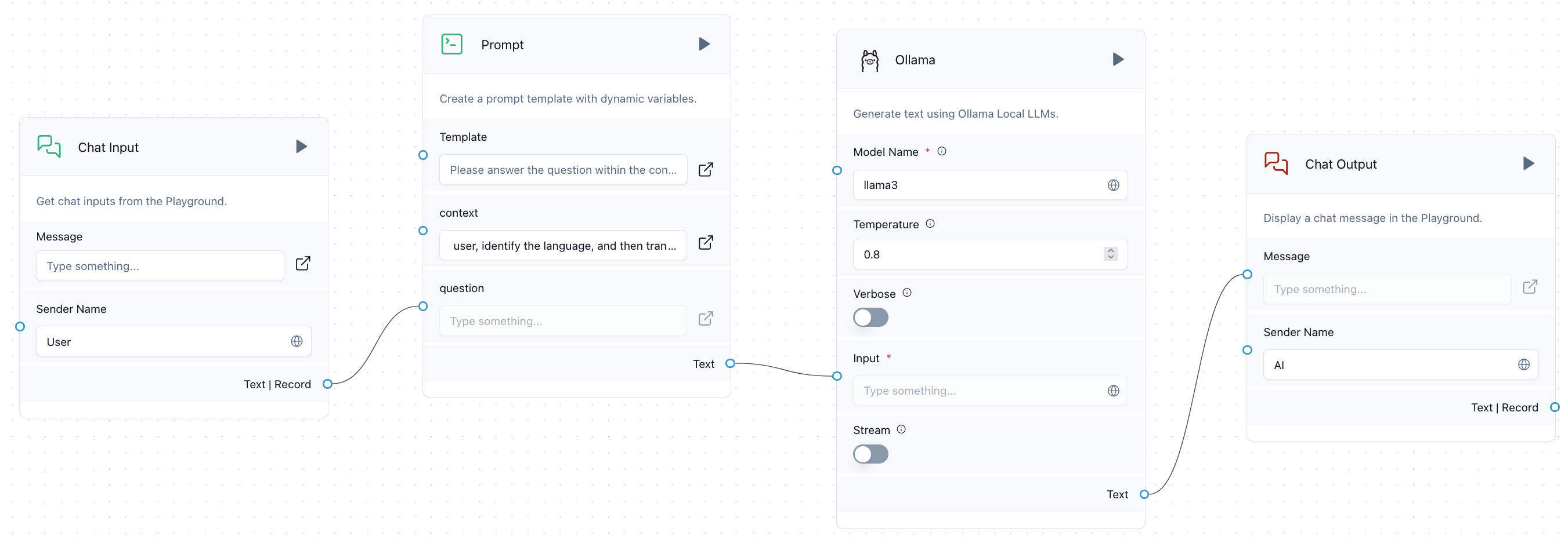 Langflow saimple Chat-bot