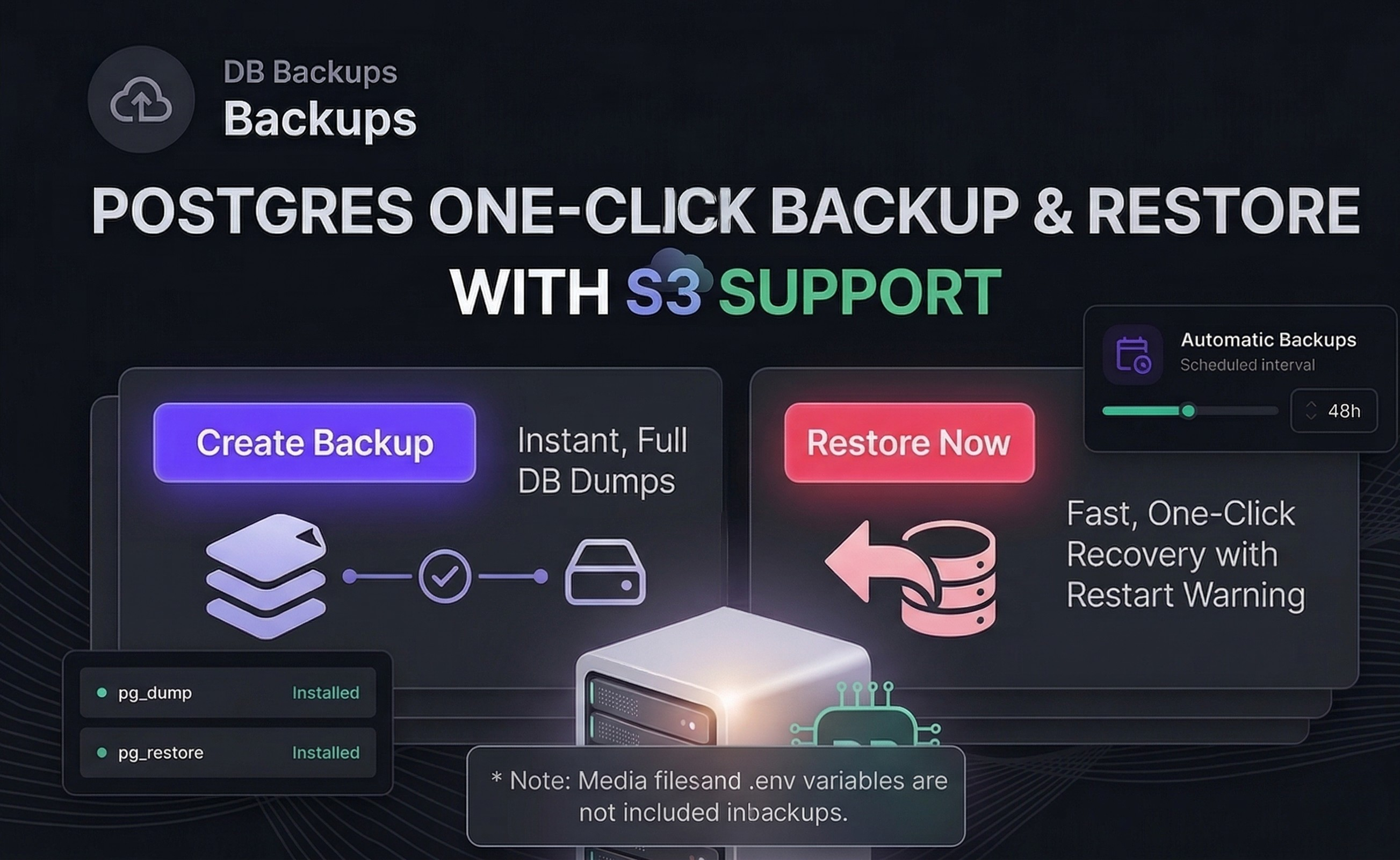 DB Backup for Directus