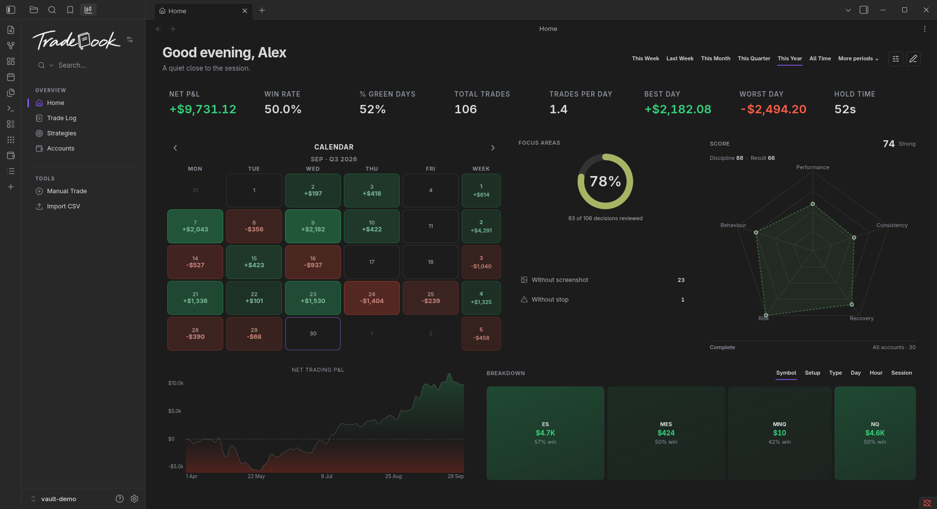 Tradebook Home