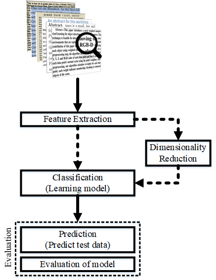 docs/pic/Overview.png