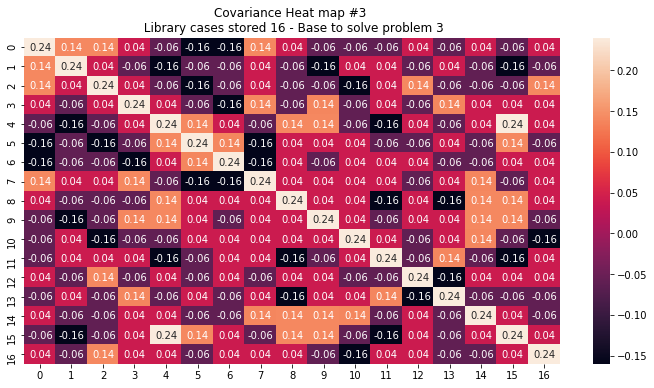 heatmap_3