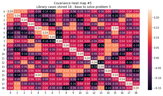 heatmap_5