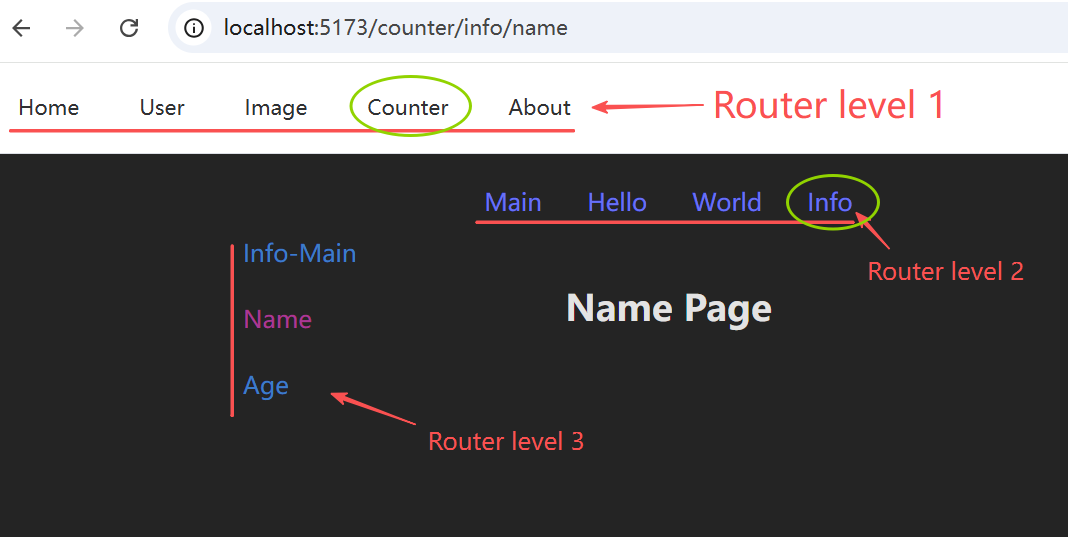 autoRoutes autoRoutes.png