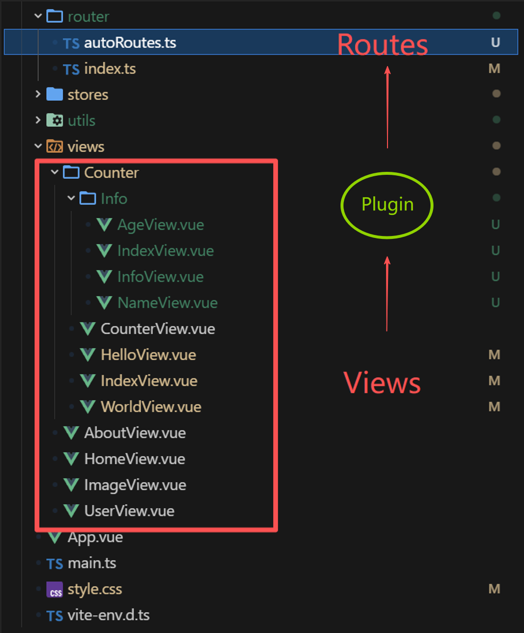 Views to Routes viewsToRoutes.png