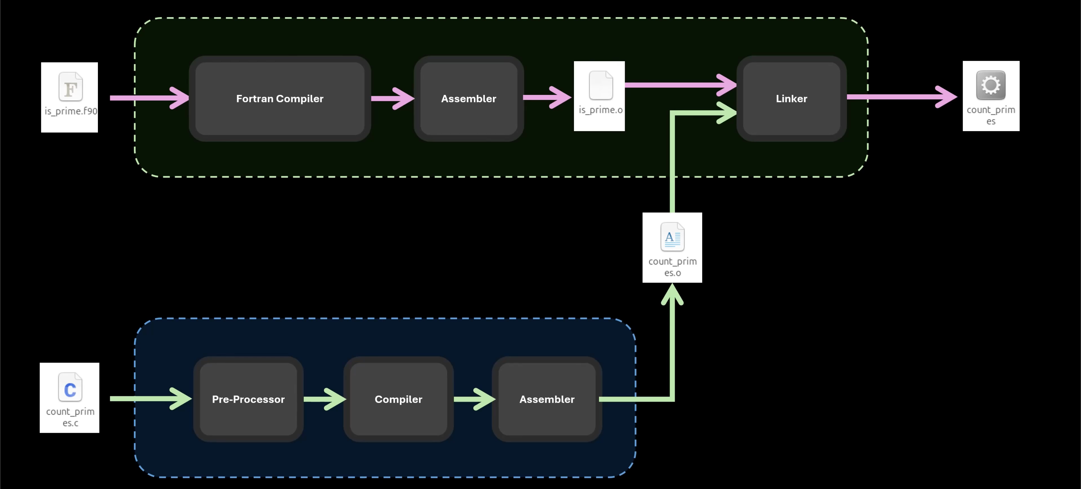 image-20250914234044614