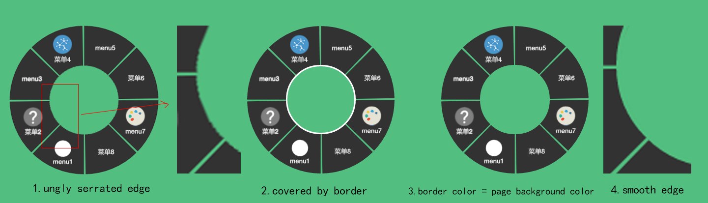 Кольцевое меню. Circular menu. Радиальное меню html. Круговое меню навигации. Круговое меню навигации в играх.