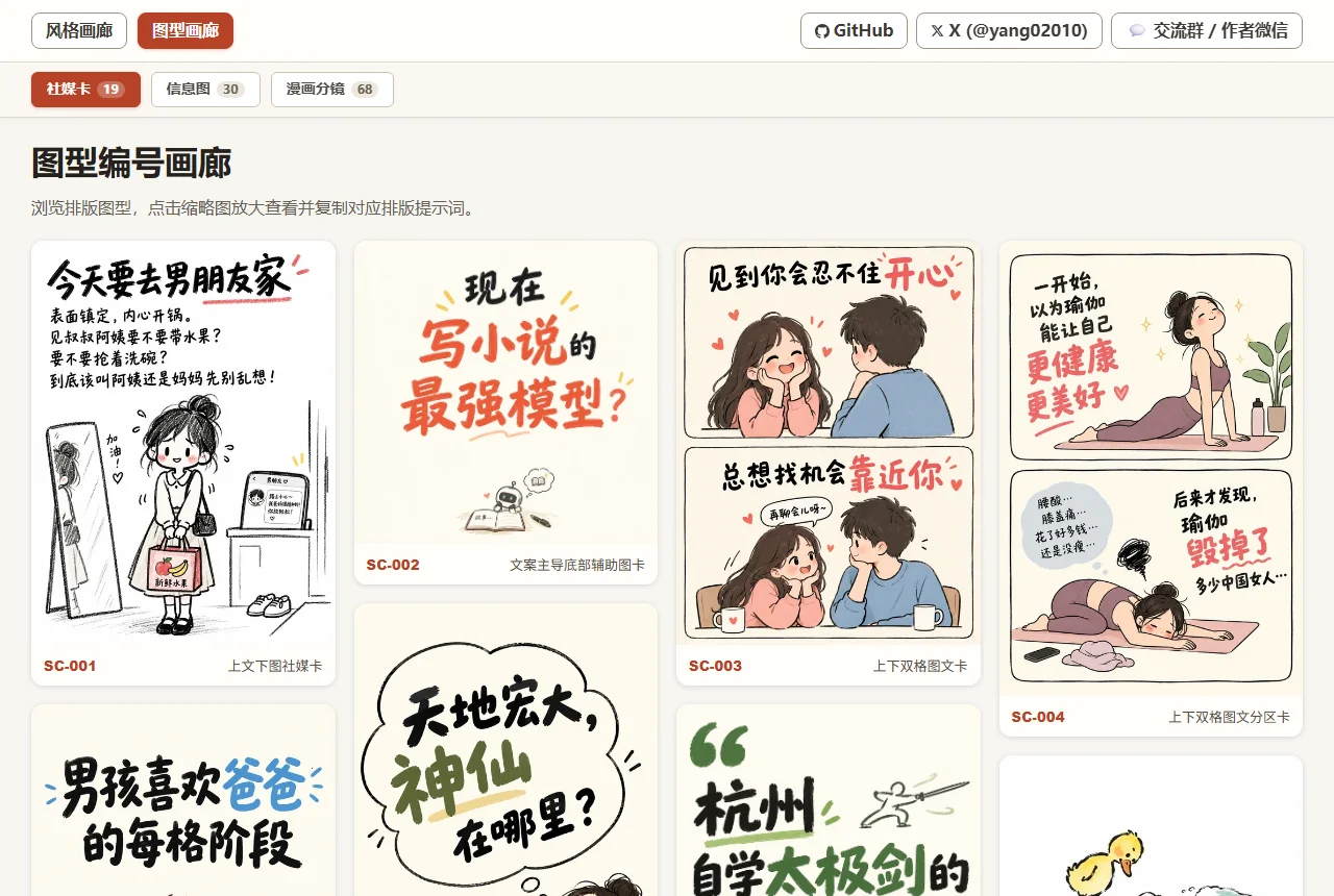 社媒卡分类视口预览