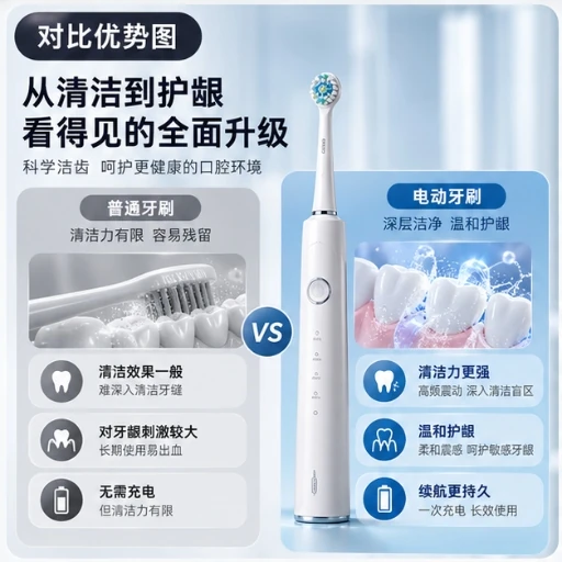 EC-013 对比优势图