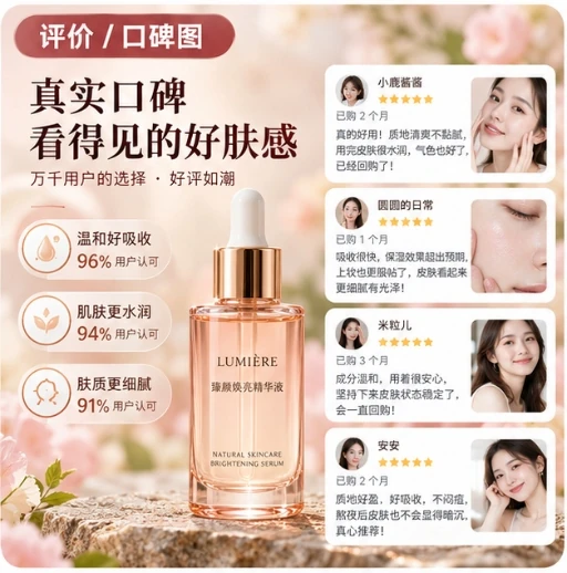 EC-019 评价 / 口碑图