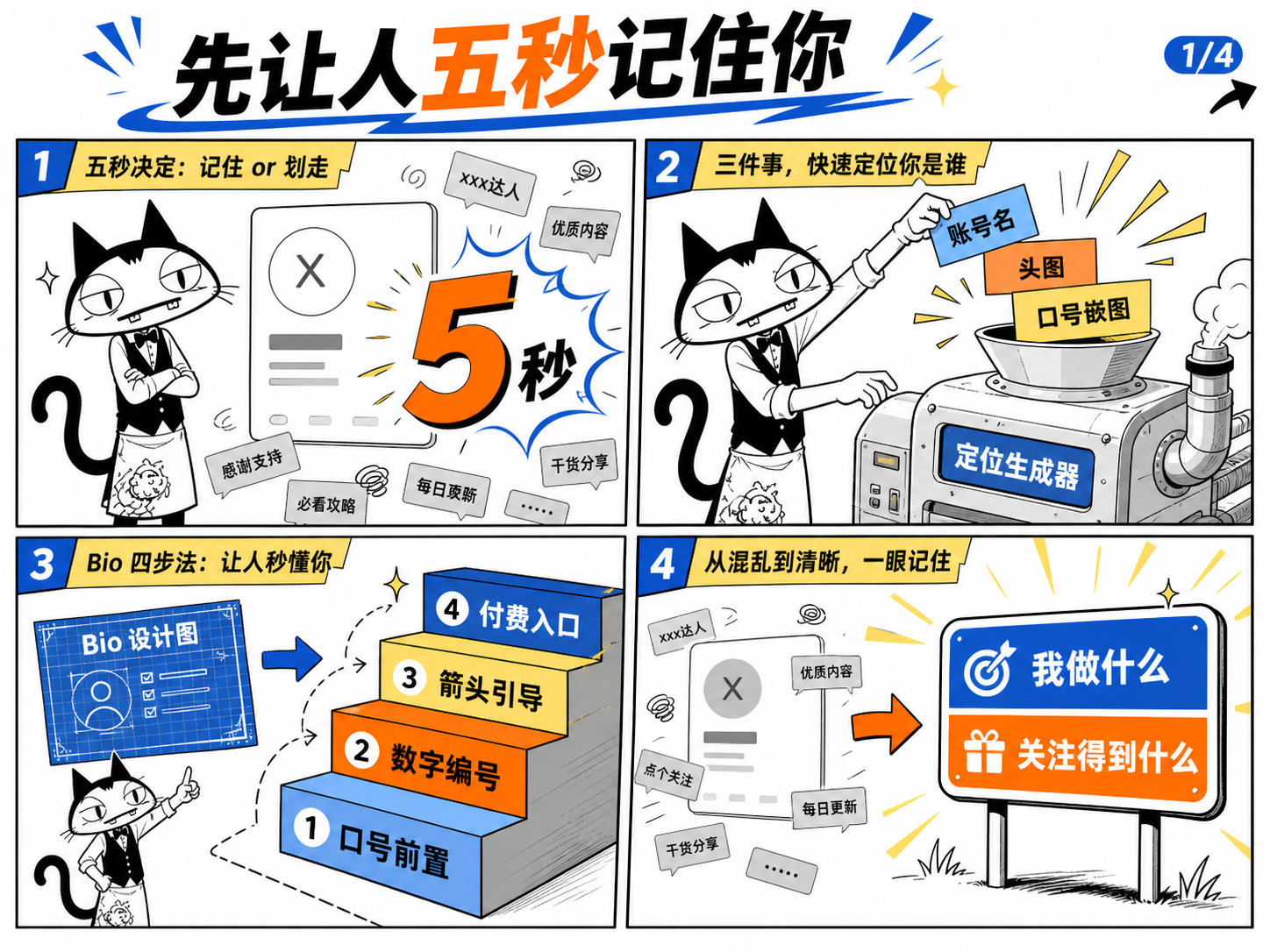 宝玉老师出品的漫画