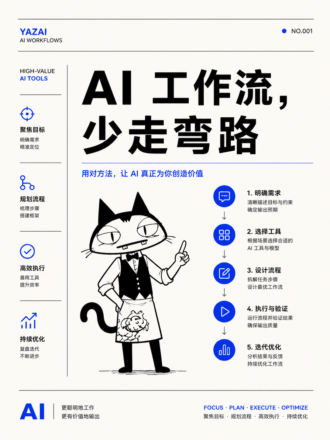社媒图文
