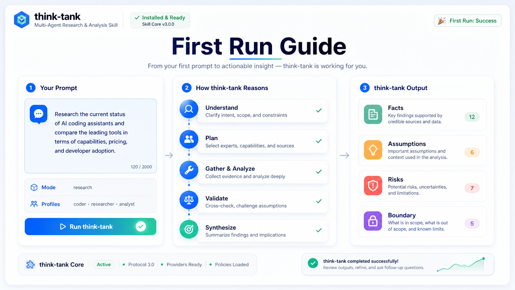 First Run Guide