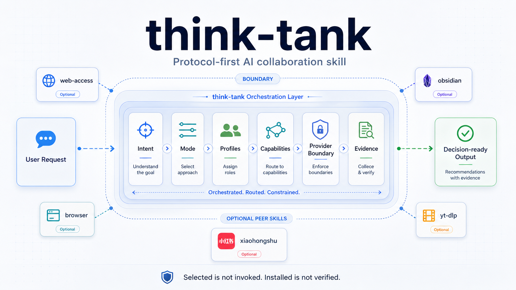 think-tank hero