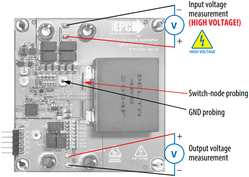 EPC9153 Measurement Connection