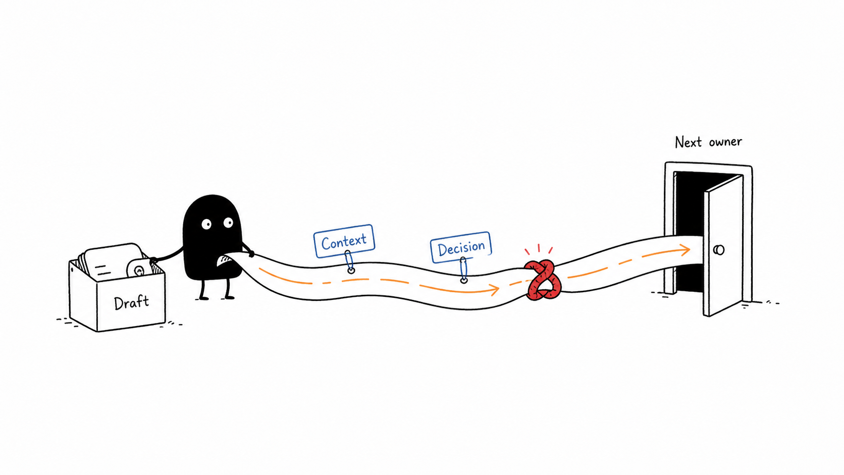Handoff Path - Xiaohei