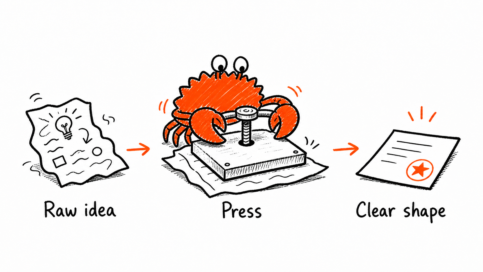 Idea Press - Ferris