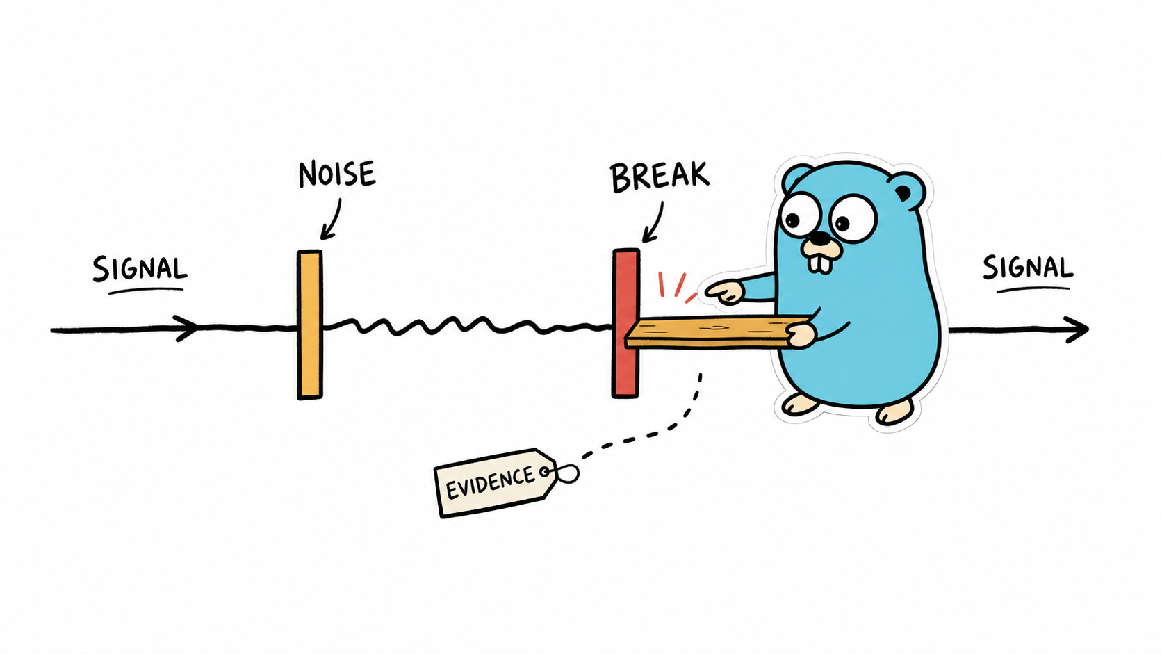 Two Breakpoints - Go Gopher