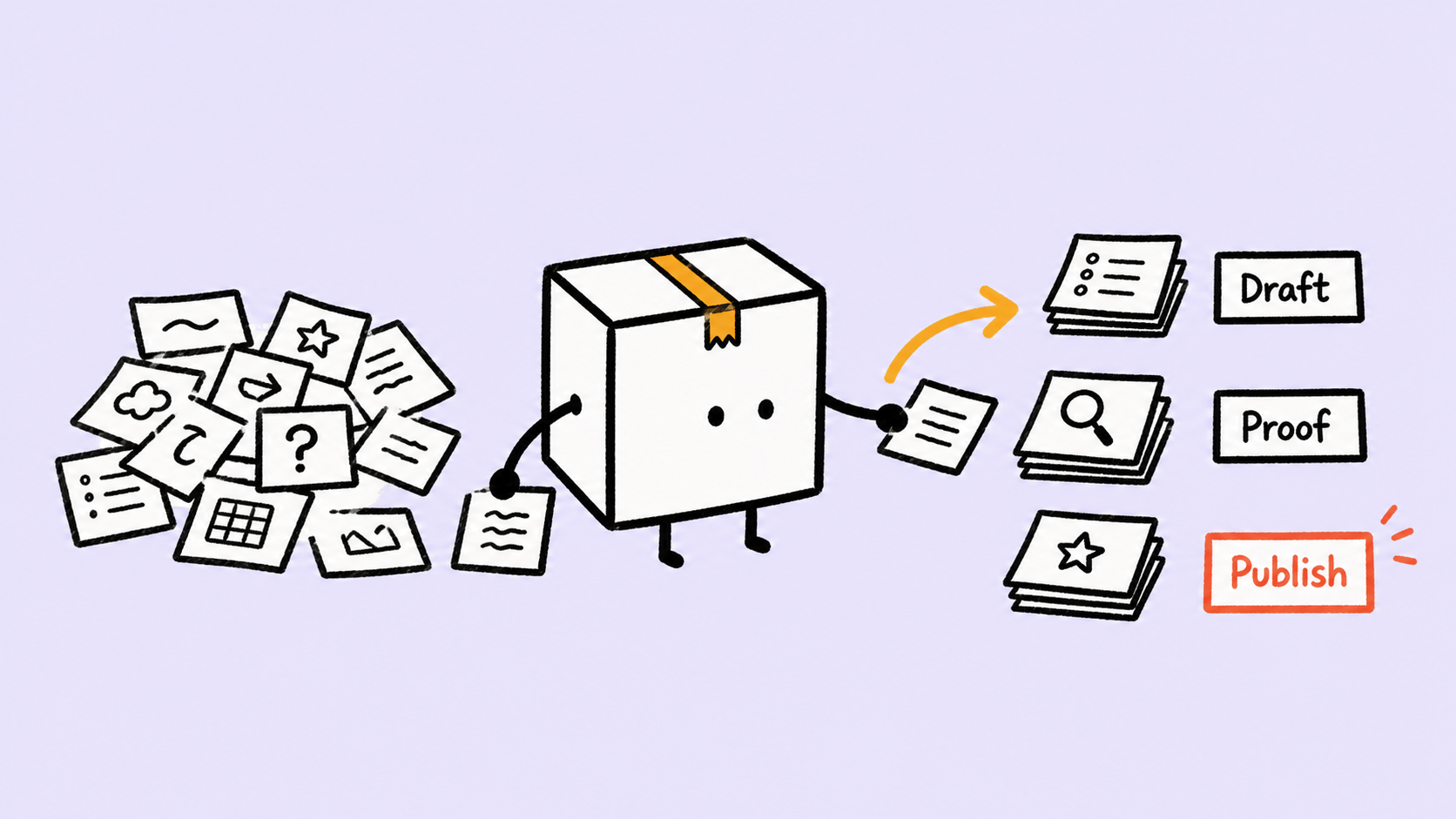 Sort by Purpose - Littlebox