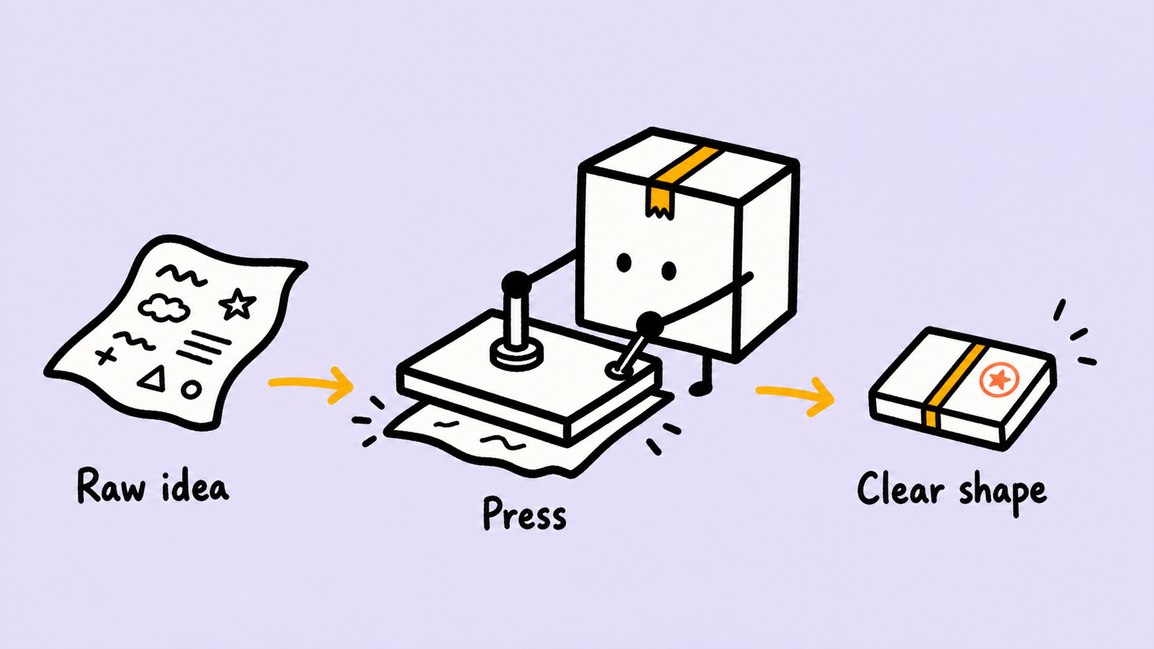 Idea Press - Littlebox
