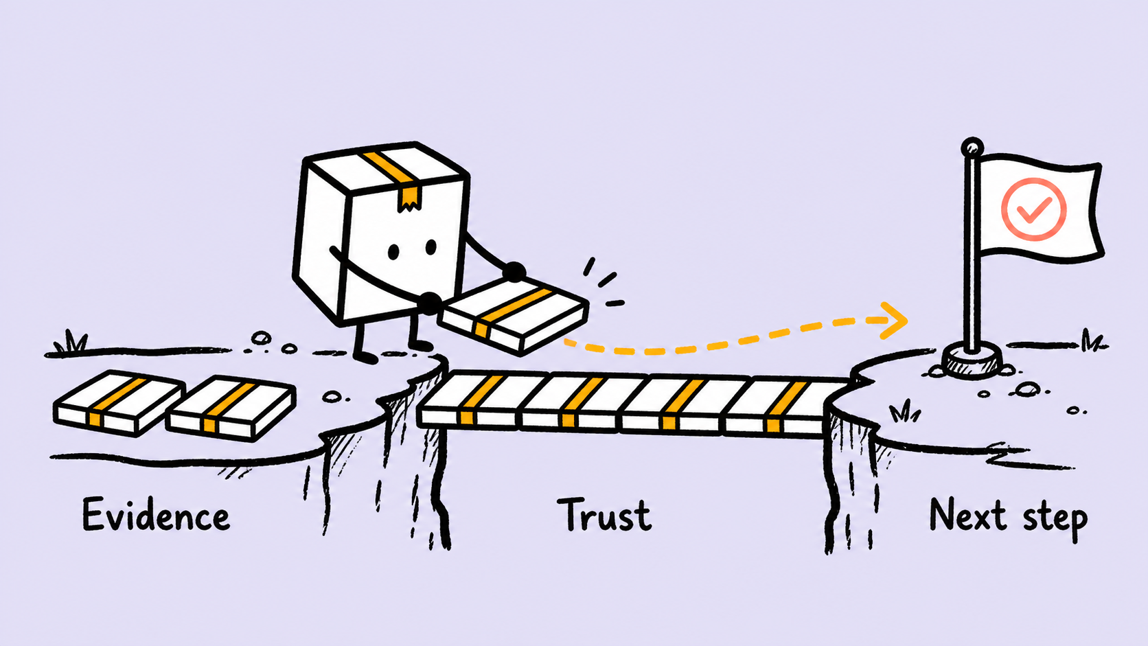 Trust Bridge - Littlebox