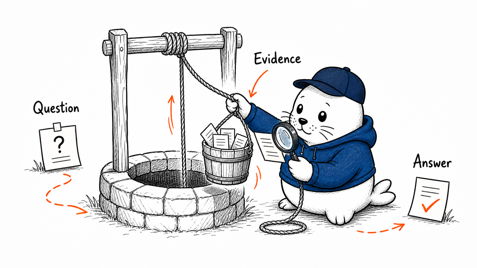 Information Well - Seal