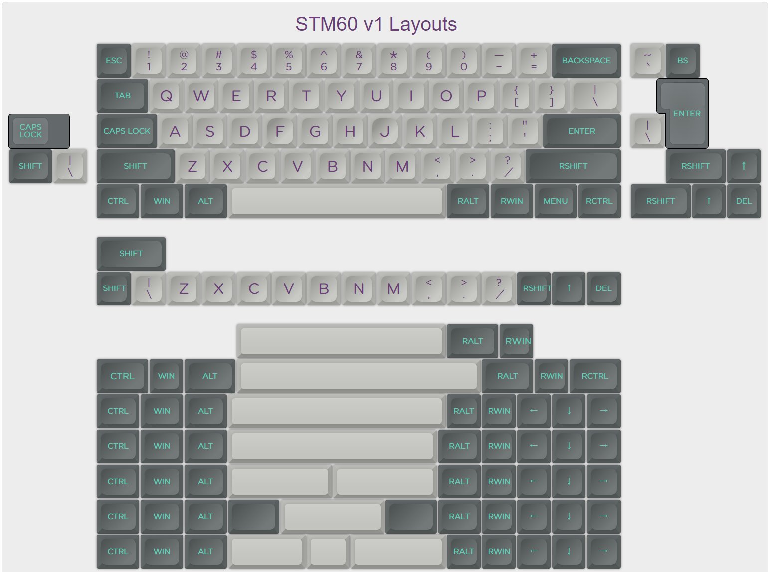 STM60-Keyboard, from the project README