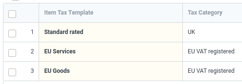 Tax Item Group Example