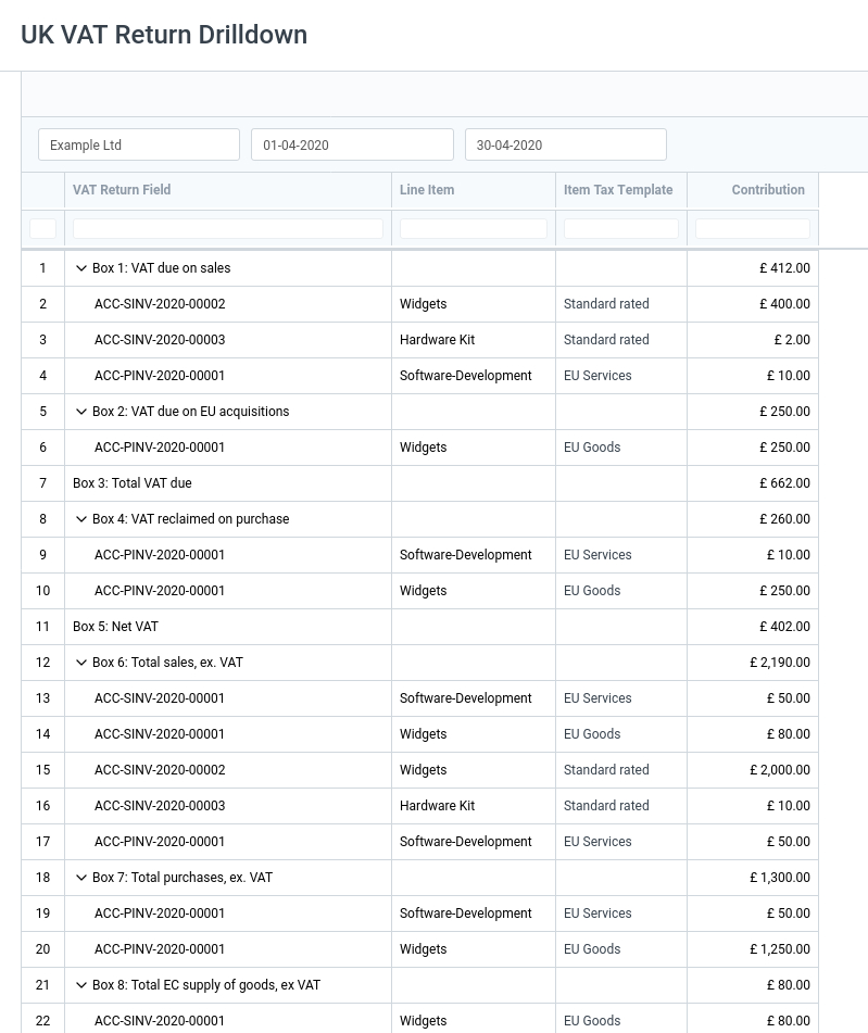 VAT Return Drilldown Example