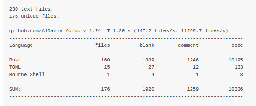 code_statistics