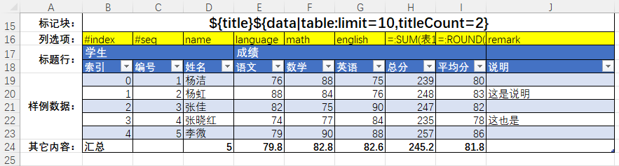 Table Example