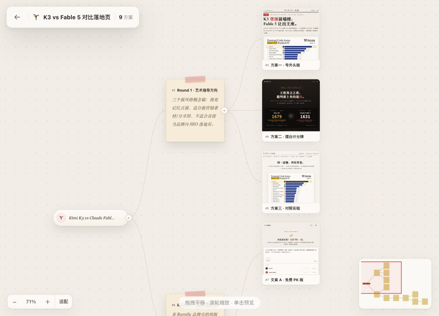 Ramify 创意分支画布