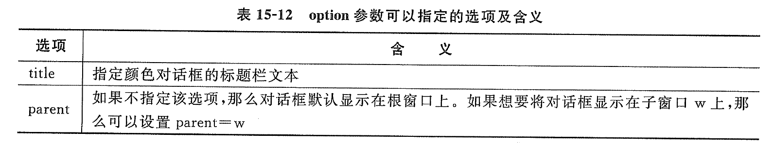 此处输入图片的描述