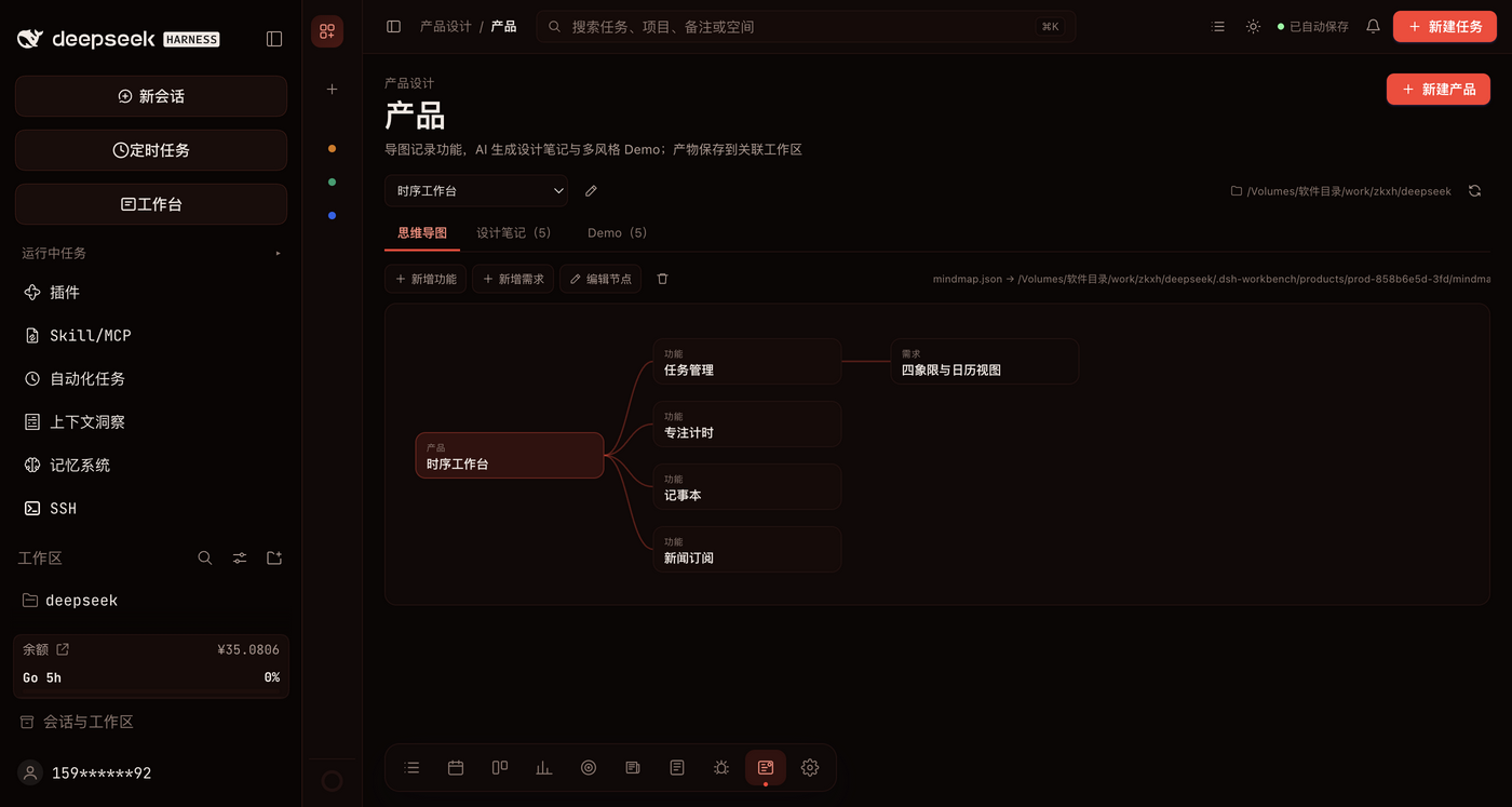 产品导图