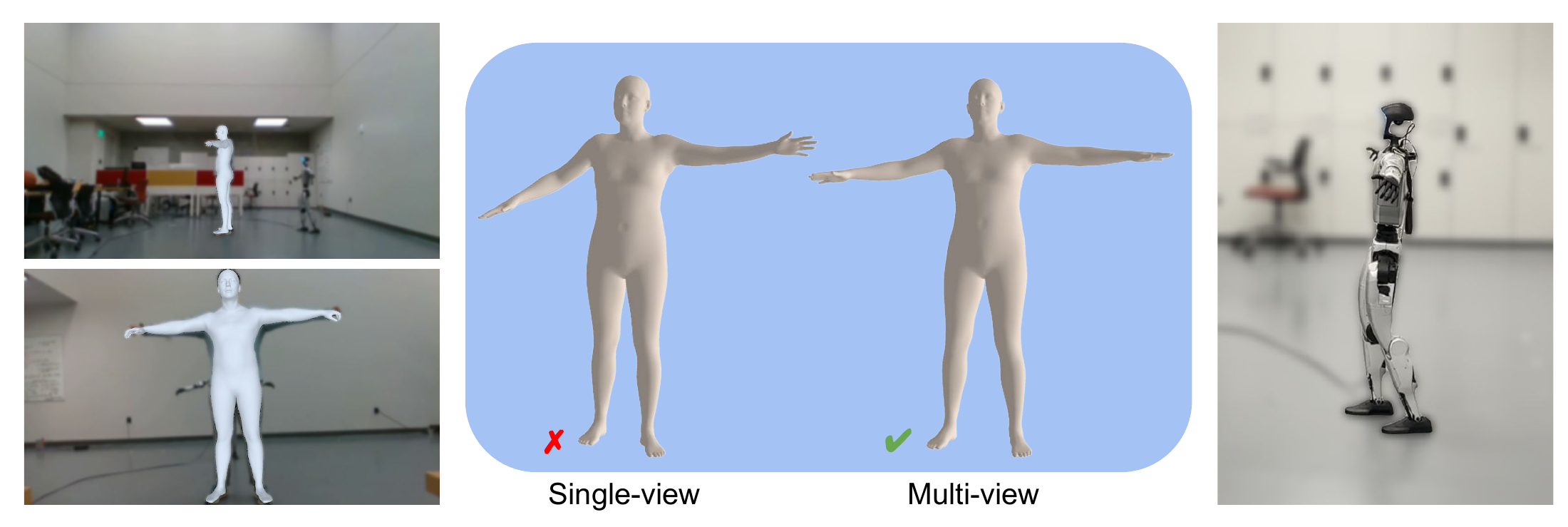 assets/supp_multiview_v1.png