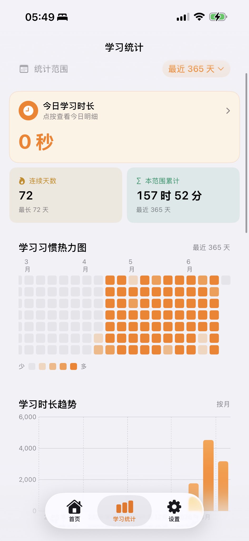 上架前,我已经连续使用 ContextEcho 72 天