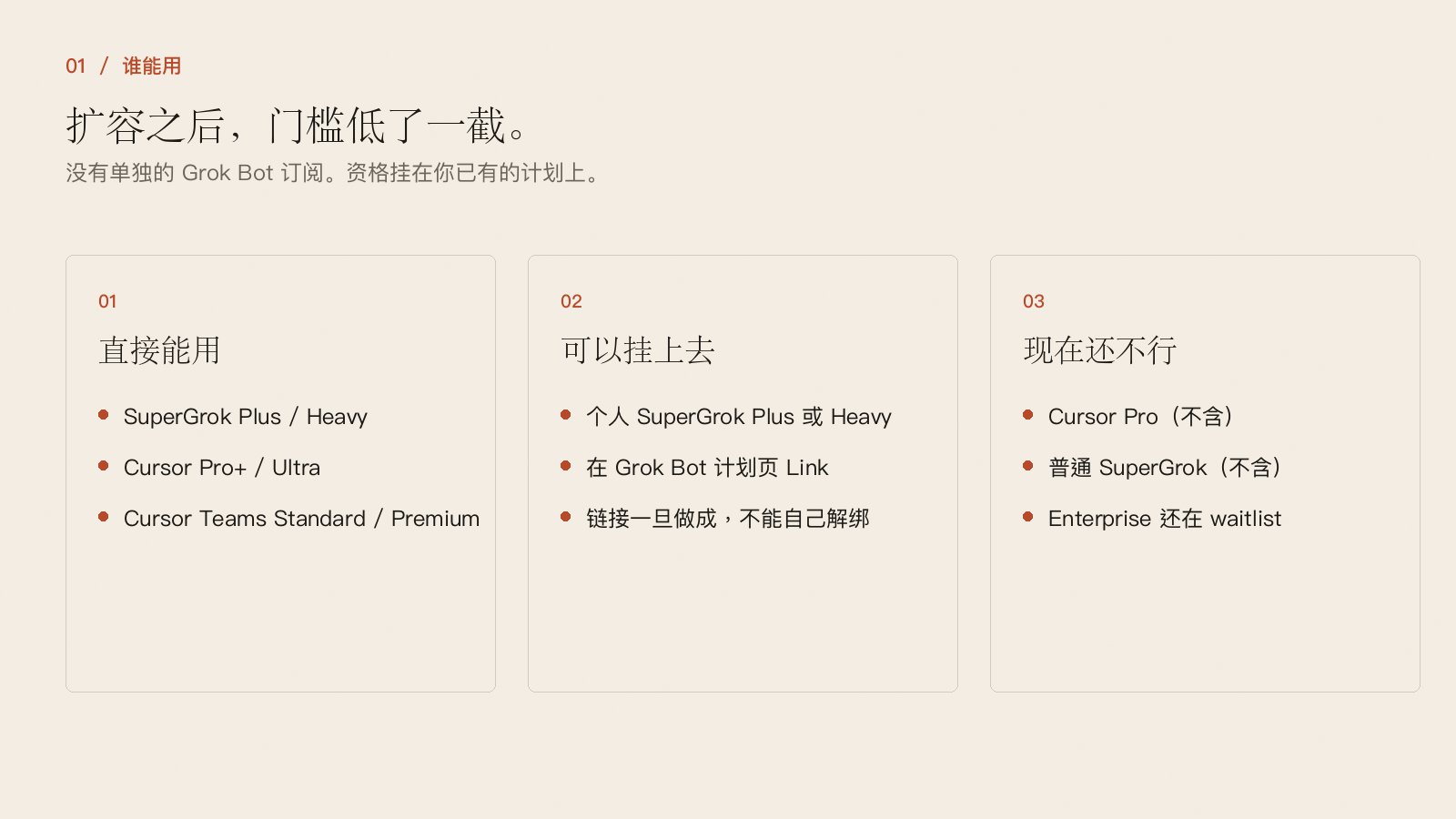 Grok Bot 套餐与额度
