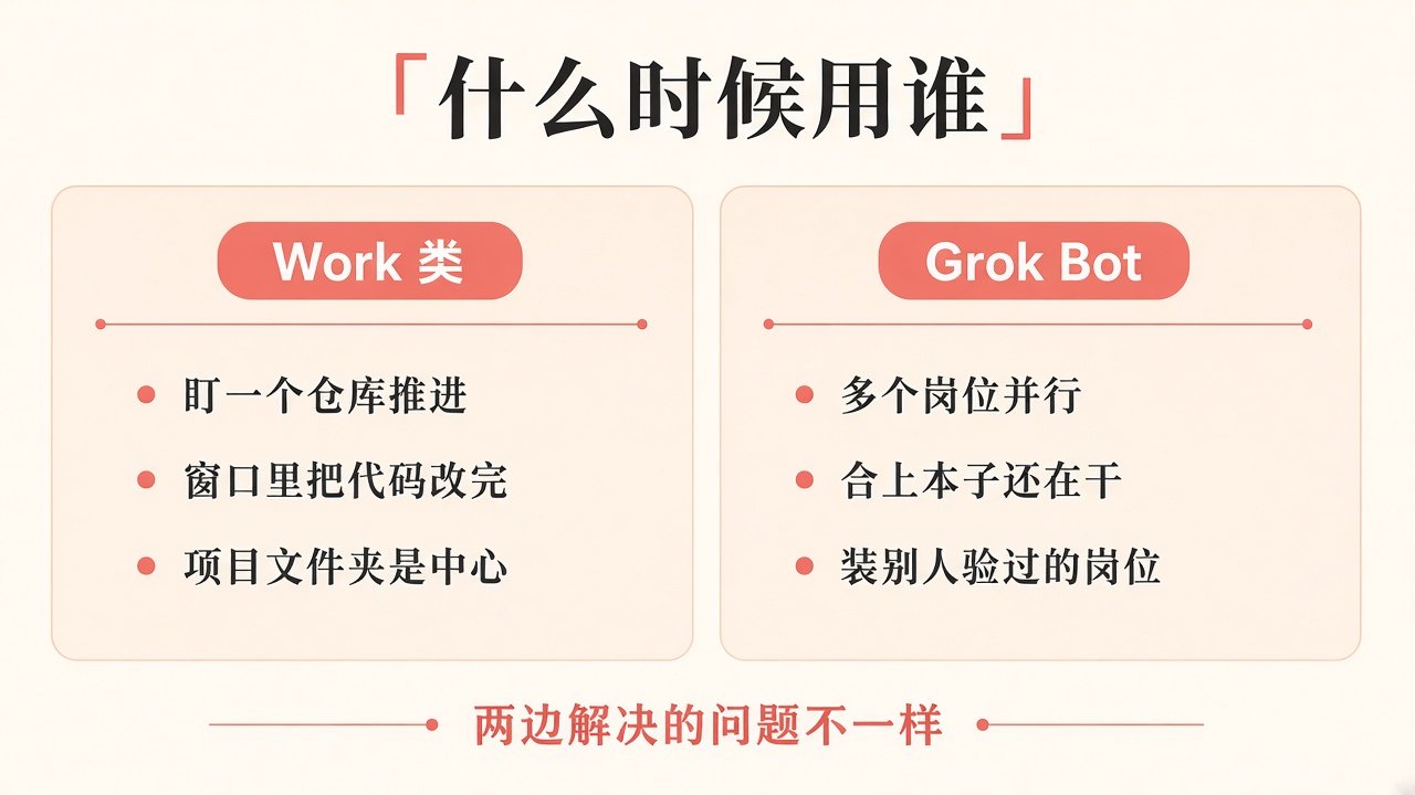 当前阶段，两者可以结合使用