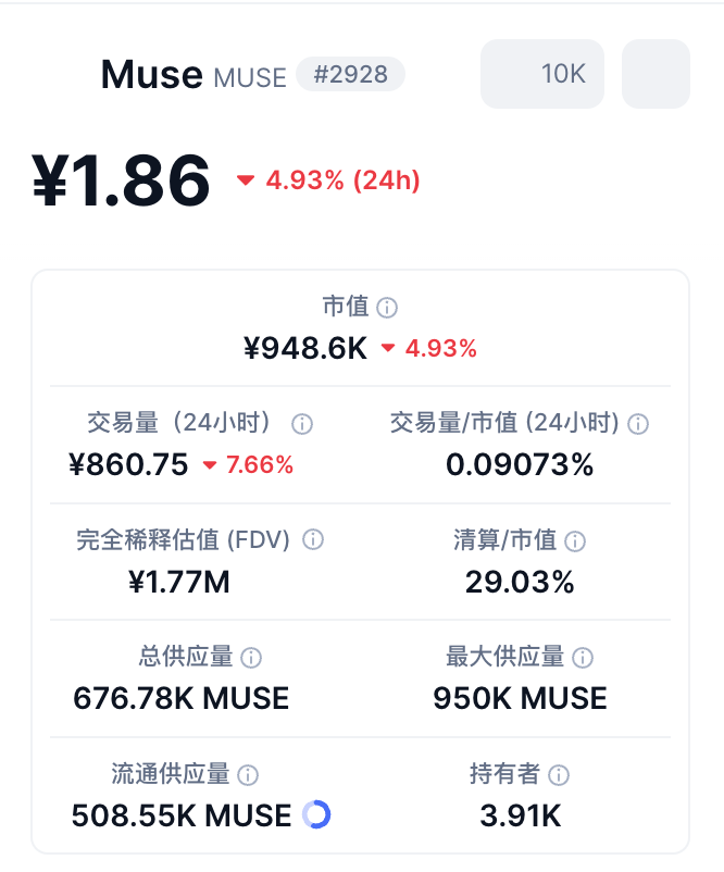 10 亿 Token