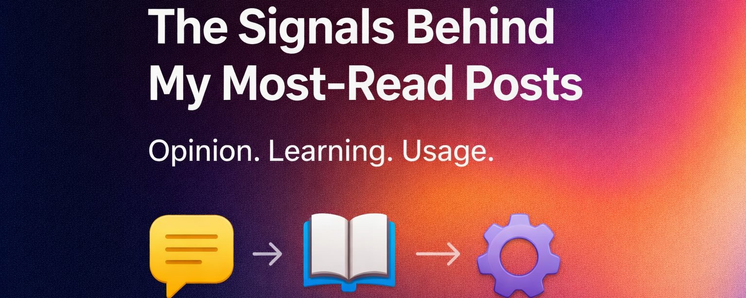 What My Most-Read Tweets Taught Me About the Twitter Algorithm