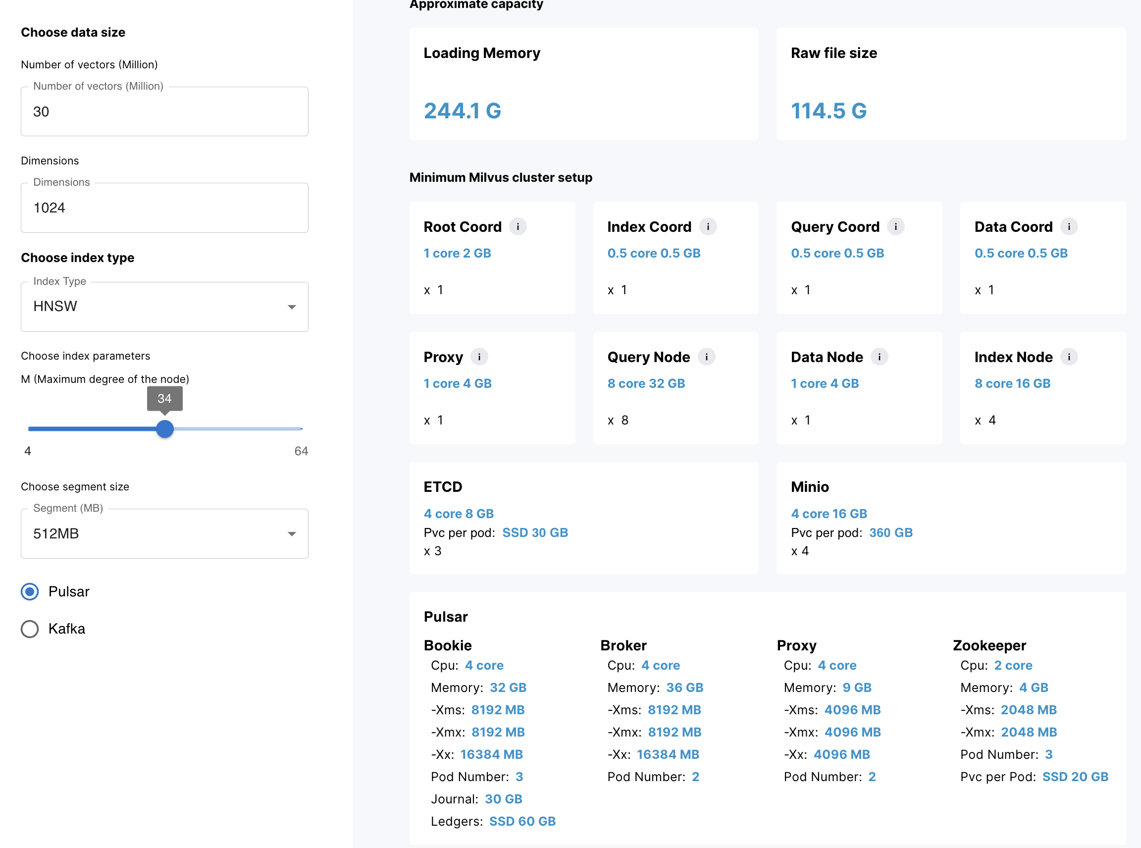 Milvus Sizing Tool
