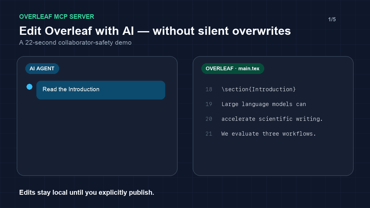 A 22-second demonstration of mcp-server-overleaf detecting a collaborator conflict and refusing to overwrite the co-author's edit
