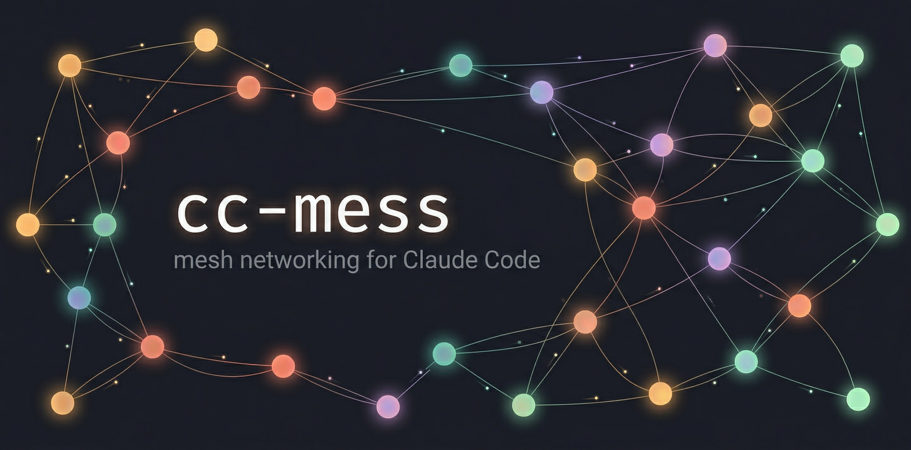 cc-mess — mesh networking for Claude Code